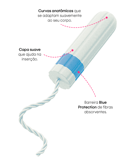 Absorvente INTIMUS Interno MINI com 8 Unidades